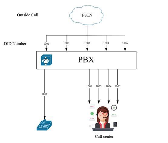 C:\Users\WIN10\AppData\Local\Temp\WeChat Files\5b30f0b85057eb26d55c62f6a78a2d5.jpg