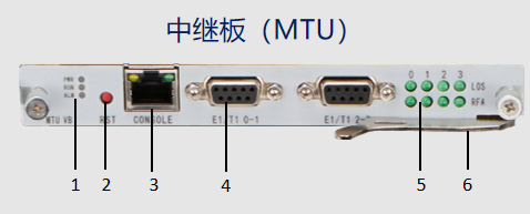 E:\游览器下载的\manual\uscale_vgspace_manual\VGSpace Manuals\VGSpaceBase\clip0053.png